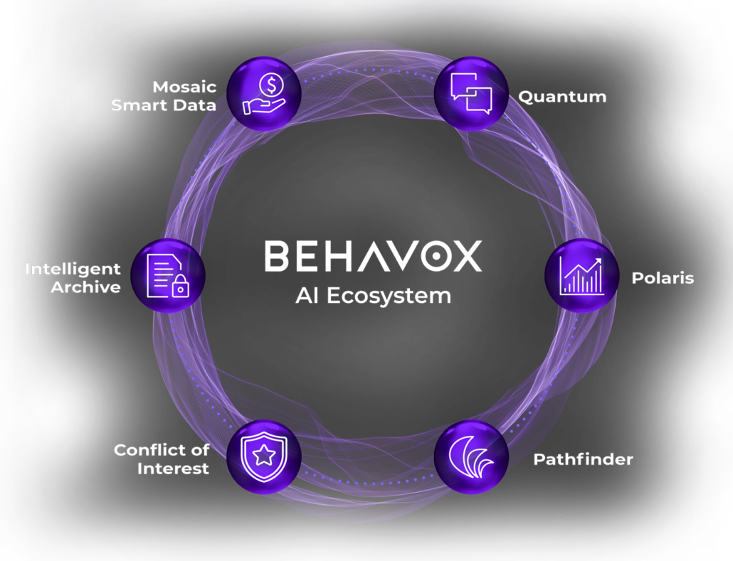 Pathfinder - Behavox
